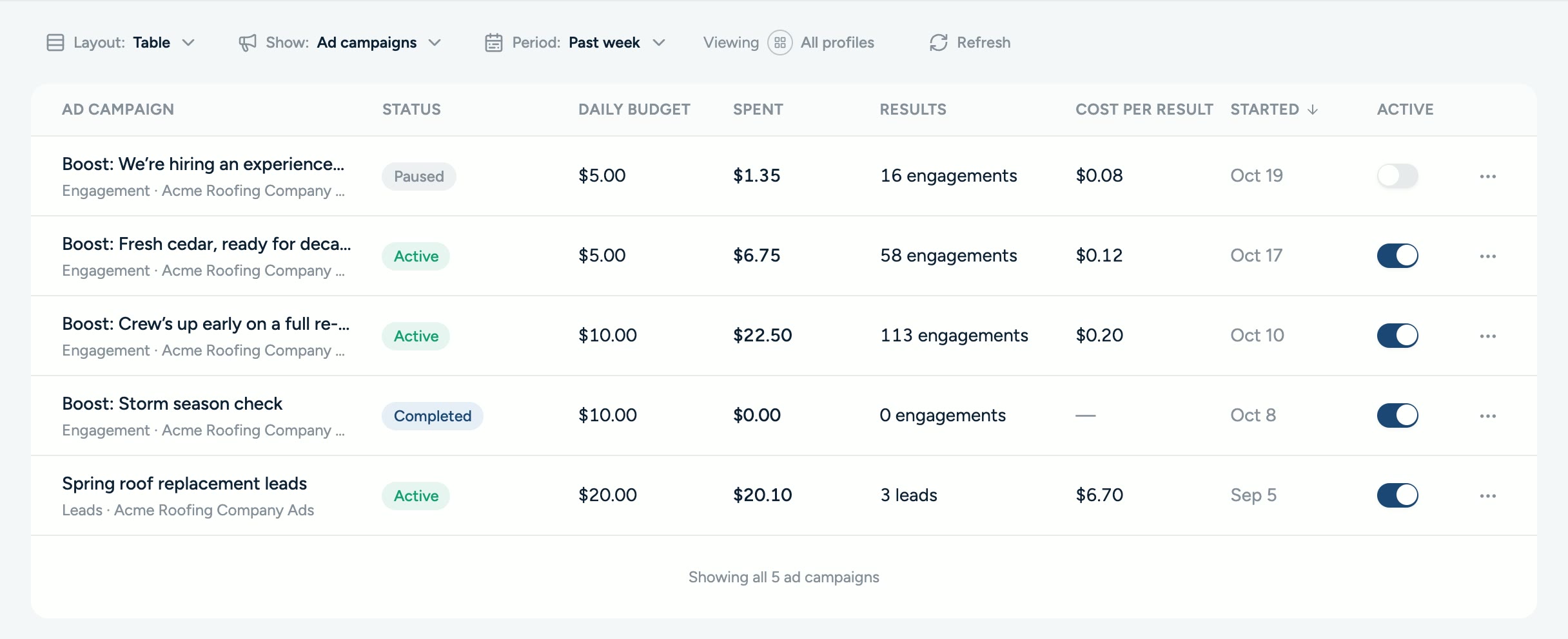 Ad campaigns in Hearth with spend, results and on/off status.