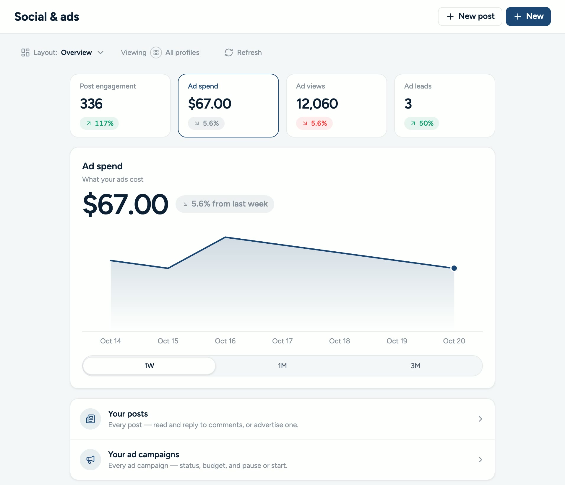 Hearth’s Social & ads overview: post engagement, ad spend and leads for a sample roofing company.